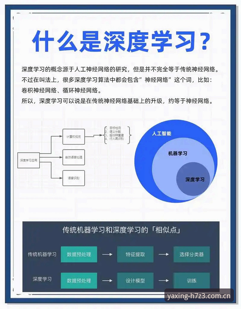 亚星手机版下载功能全面解析：从基础操作到深层体验的深度分析